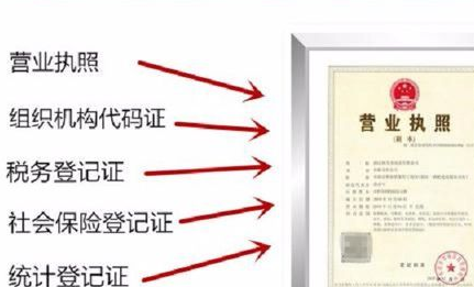 五證合一指的是哪五證?一定要辦理嗎?